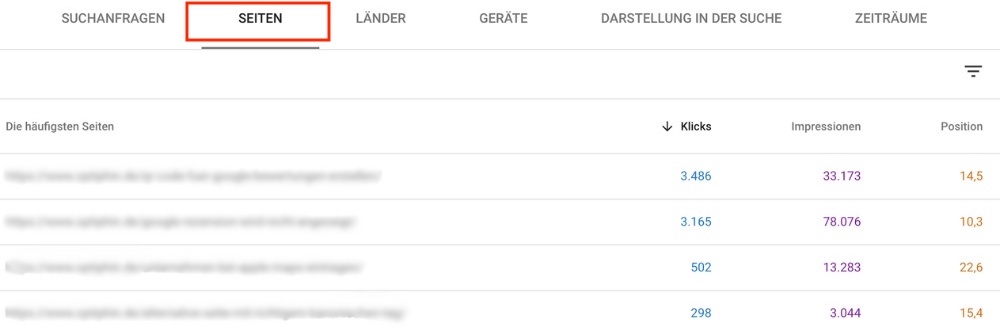 Leistungsbericht in der Google Search Console bezogen auf die Seiten.