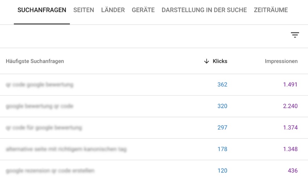 Screenshot aus der Google Search Console mit der Übersicht der rankenden Keywords einer Website.